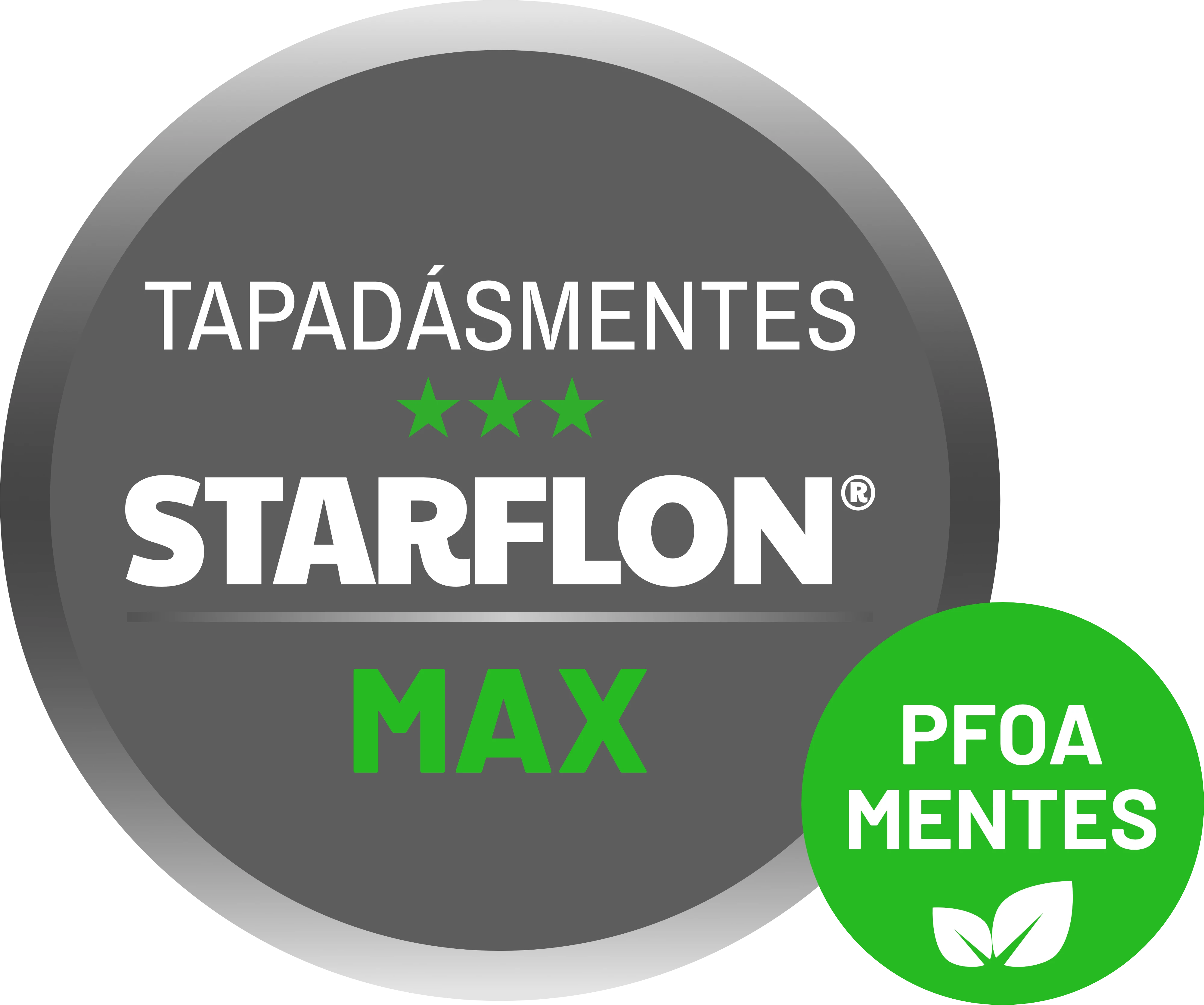 starflon-max